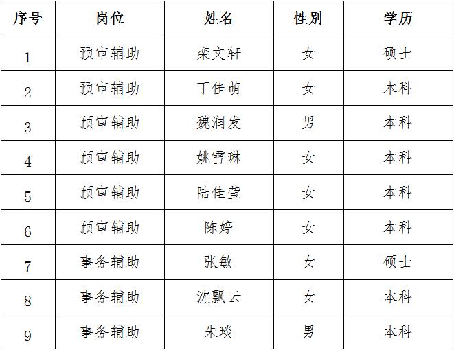 微信截图_20221205170619.jpg