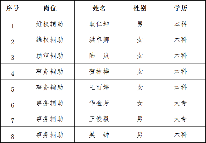 微信截图_20220823095035.png