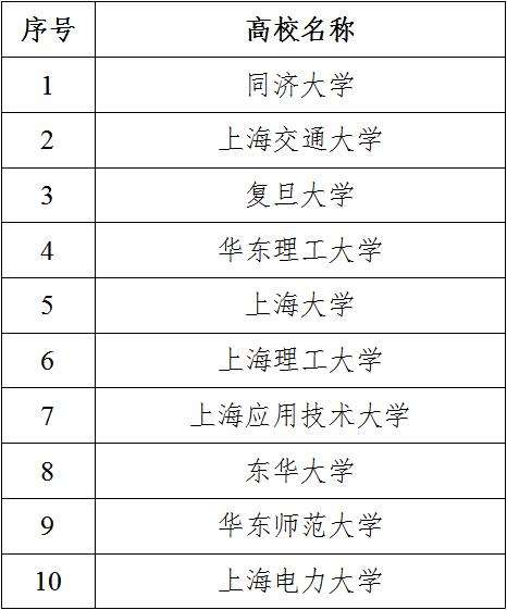 微信截图_20221128134349.jpg