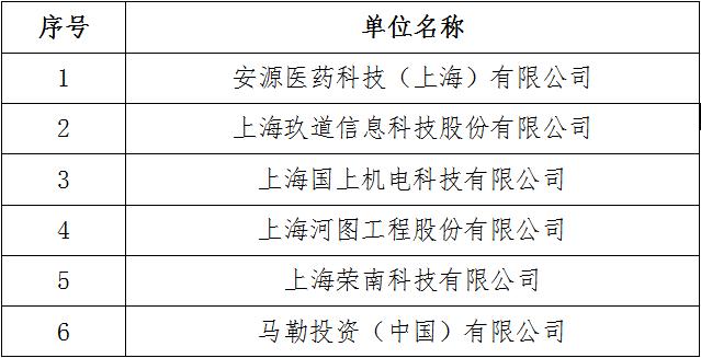 通过名单.jpg