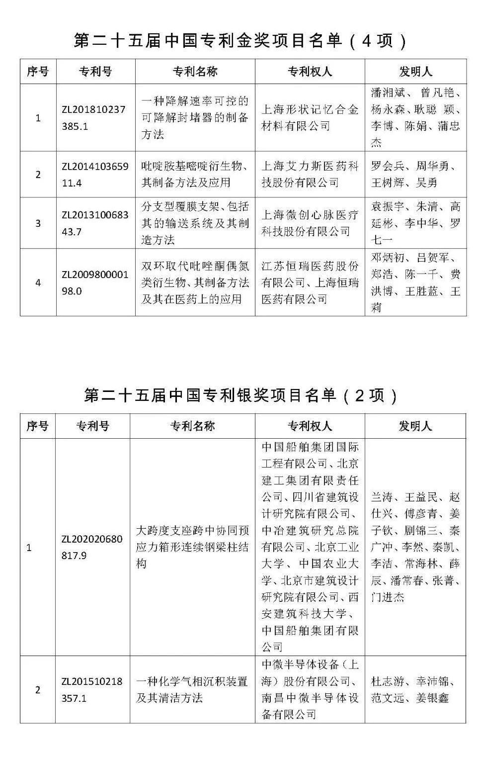 微信图片_20250606135333.jpg